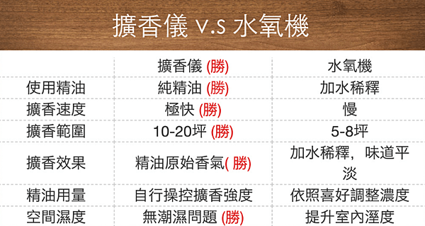 螢幕快照 2020-12-23 下午3.42.48