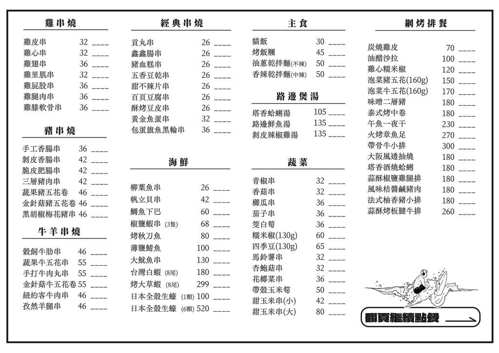 中壢深夜食堂|路邊烤肉Wildbbq中原店|一個人的炭火時光|治癒忙碌靈魂的秘密基地! - 第5張圖 中壢深夜食堂|路邊烤肉Wildbbq中原店|一個人的炭火時光|治癒忙碌靈魂的秘密基地!