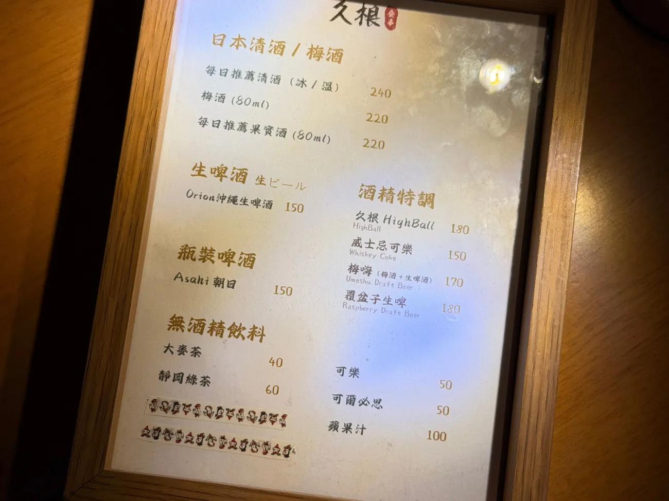 [台中西區] 久根食事｜深夜裡最療癒的炭火香氣｜超高cp值雙人套餐｜一次吃到10道美味料理！