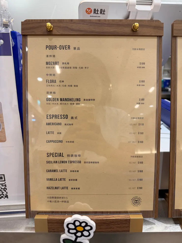 [台中西區] 輝葉放空站台中英才店｜輝葉良品 × THE KORNER × Miffy 三方跨界聯名｜打造最舒服的複合式按摩咖啡廳！
