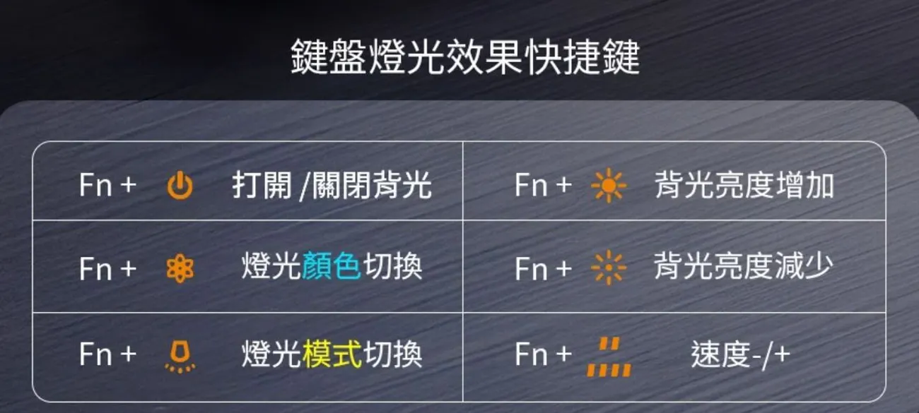 [開箱] Crystal Keycaps 水晶鍵盤｜最有儀式感的無線鍵盤｜一秒打造個人行動工作站！
